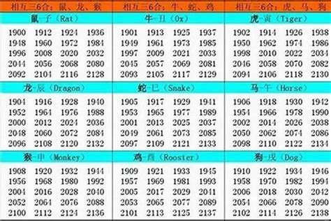 2006出生|2006年属什么生肖 2006年属什么的生肖